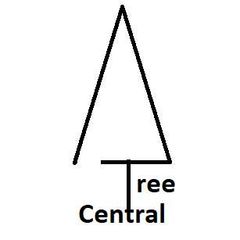 Tree Central logo