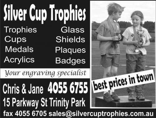 Silver Cup Trophies featured image